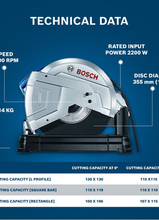 BOSCH GCO 220 Professional Electric Chop Saw | Powerful Cut Off Saw Machine | C-Handle | Rated Power of 2200 W| Speed upto 3800 RPM |Long Lifespan |Disc Diameter 355 mm (14 Inch) | 1 Yr Warranty 