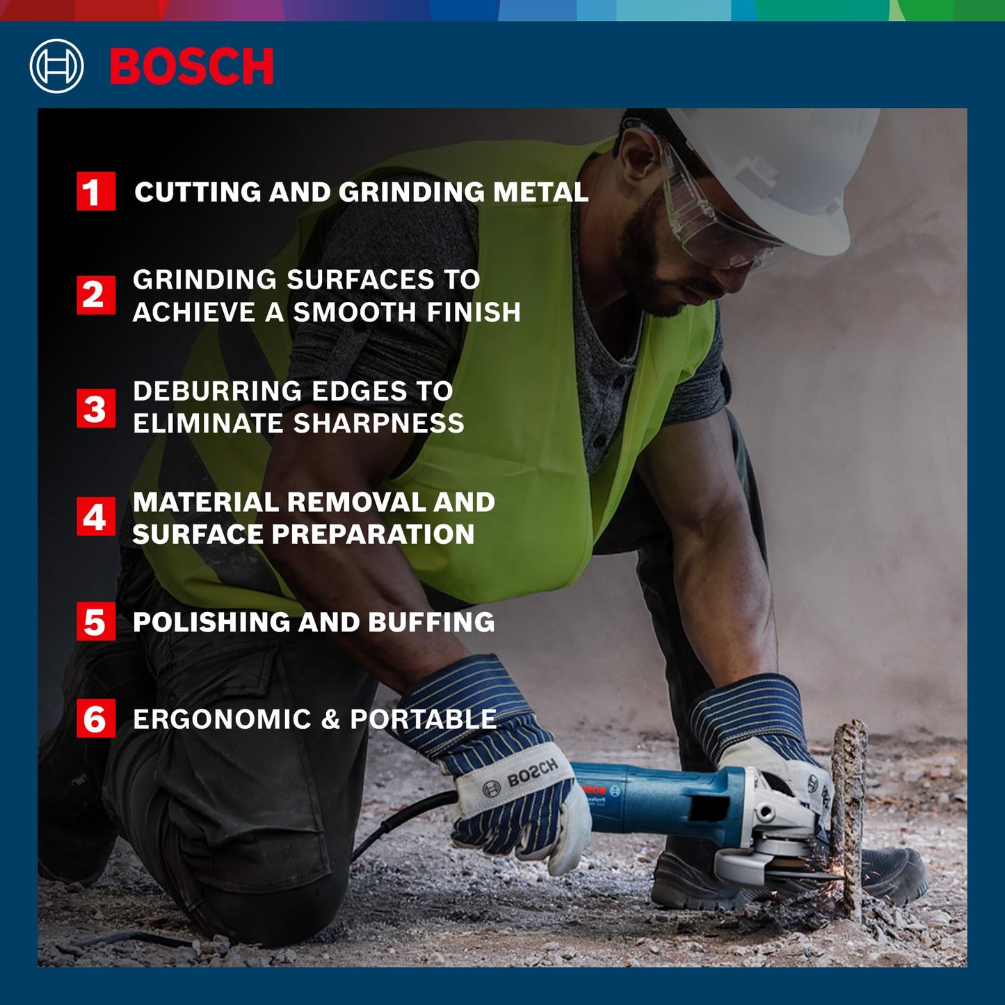 BOSCH Professional GWS 600 Angle Grinder | 670W Power | No-load Speed of 11000 RPM | Versatile Cutting and Grinding Tool | M10 Grinding Spindle Thread | 100 mm Disc | 1 Year Warranty 