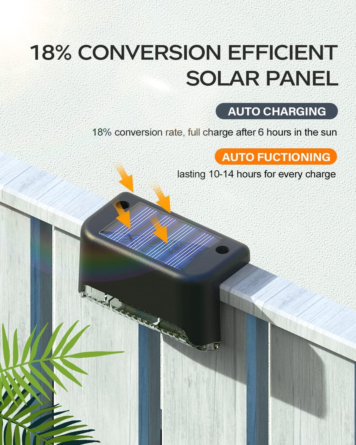 BRITSPEAR plastic Waterproof LED Solar Powered Deck Stair Outdoor Light for Railing, Wall Garden,Pathway, Backyard, Patio, and Balcony Decoration (4) 