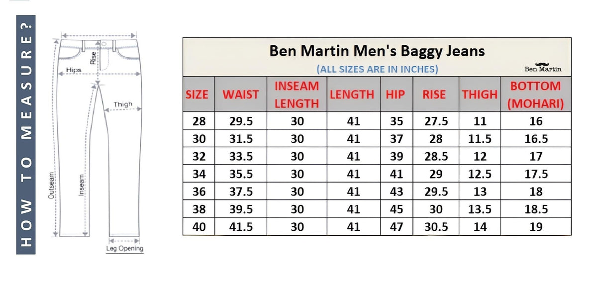 Ben Martin Light Blue Men Jeans || Baggy Fit Jean's for Man || Loose Fit High Rise Denim || Stretchable Casual Wear Jean,s || Dance Rap Rapping Style Pant for Men || Denim Cotton Jeans 32 (0) 