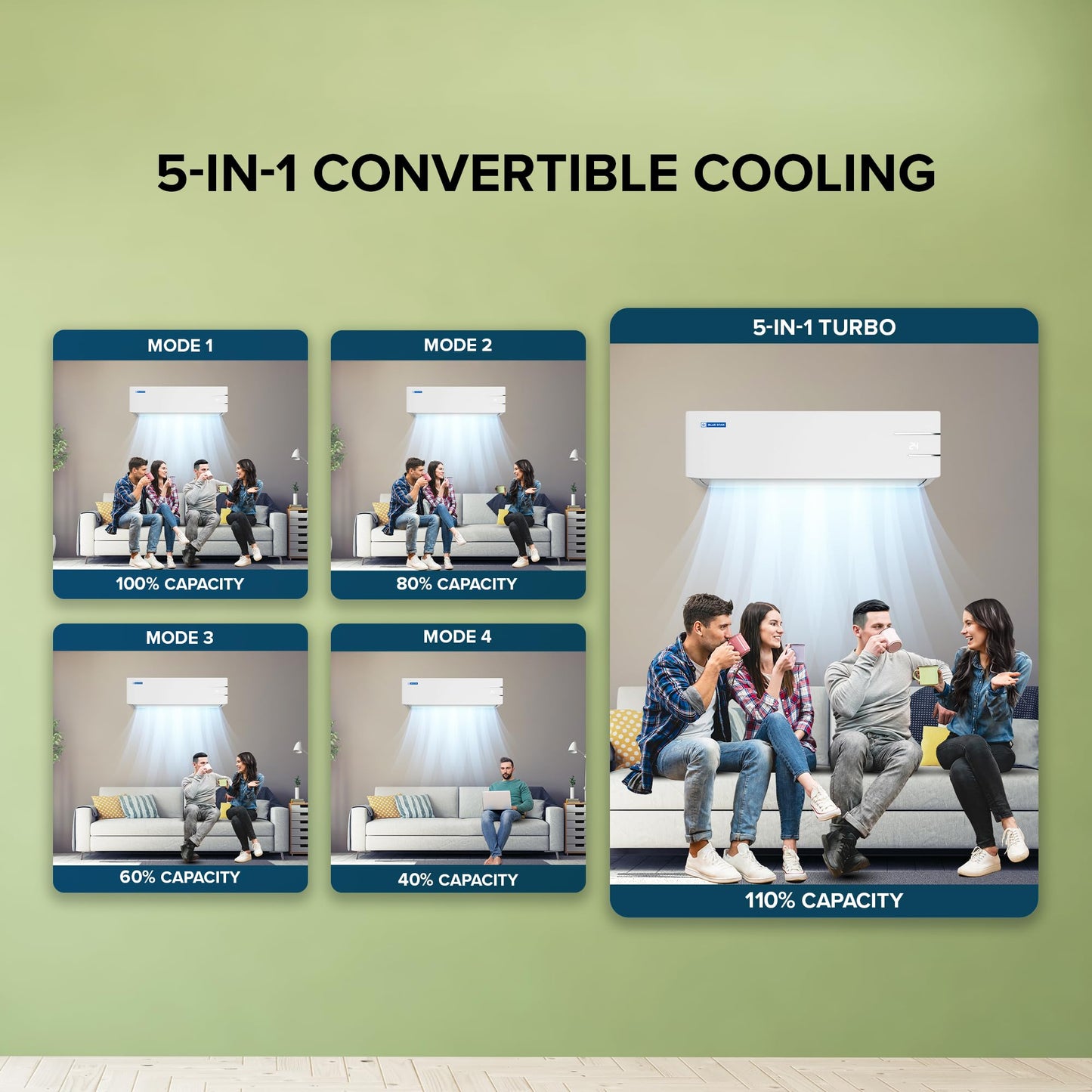 Blue Star 1.3 Ton 3 Star, 60 Months Warranty, Inverter Split AC (Copper,Convertible 5 in 1 Cooling, Auto Defrost, Multi Sensors, Dust Filters, Blue Fins, IC315YNU,White) 