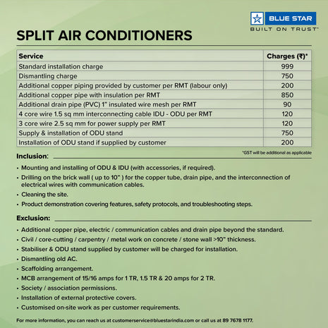 Blue Star 1.5 Ton 3 Star Hot and Cold, 60 Months Warranty, Inverter Split AC (Copper, Convertible 5 in 1 Cooling, Multi Sensors, Dust Filter, IC318VCUHC, White) 