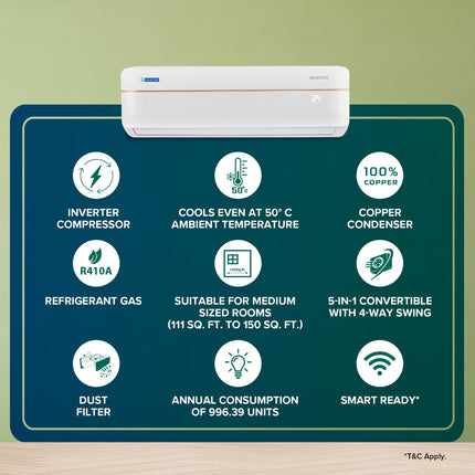 Blue Star 1.5 Ton 3 Star Hot and Cold, 60 Months Warranty, Inverter Split AC (Copper, Convertible 5 in 1 Cooling, Multi Sensors, Dust Filter, IC318VCUHC, White) 