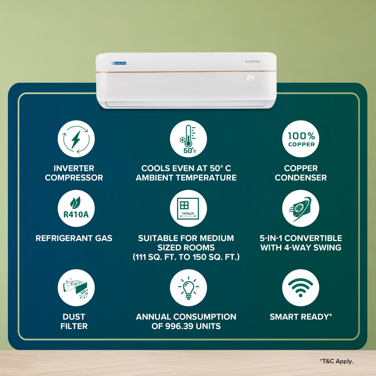 Blue Star 1.5 Ton 3 Star Hot and Cold, 60 Months Warranty, Inverter Split AC (Copper, Convertible 5 in 1 Cooling, Multi Sensors, Dust Filter, IC318VCUHC, White) 