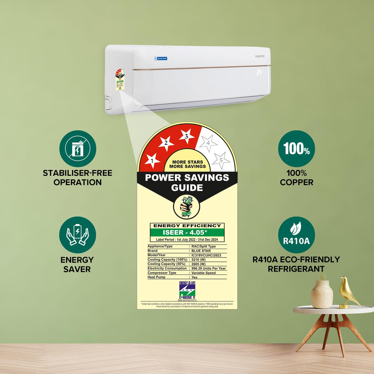 Blue Star 1.5 Ton 3 Star Hot and Cold, 60 Months Warranty, Inverter Split AC (Copper, Convertible 5 in 1 Cooling, Multi Sensors, Dust Filter, IC318VCUHC, White) 