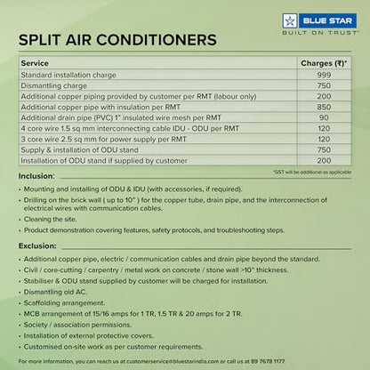 Blue Star 1.5 Ton 3 Star Hot and Cold, 60 Months Warranty, Inverter Split AC (Copper, Convertible 5 in 1 Cooling, Multi Sensors, Self Diagnosis, IC318DNUHC, White) 