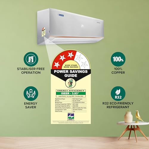 Blue Star 1.5 Ton 3 Star Hot and Cold, 60 Months Warranty, Inverter Split AC (Copper, Convertible 5 in 1 Cooling, Multi Sensors, Self Diagnosis, IC318DNUHC, White) 