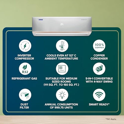 Blue Star 1.5 Ton 3 Star Hot and Cold, 60 Months Warranty, Inverter Split AC (Copper, Convertible 5 in 1 Cooling, Multi Sensors, Self Diagnosis, IC318DNUHC, White) 