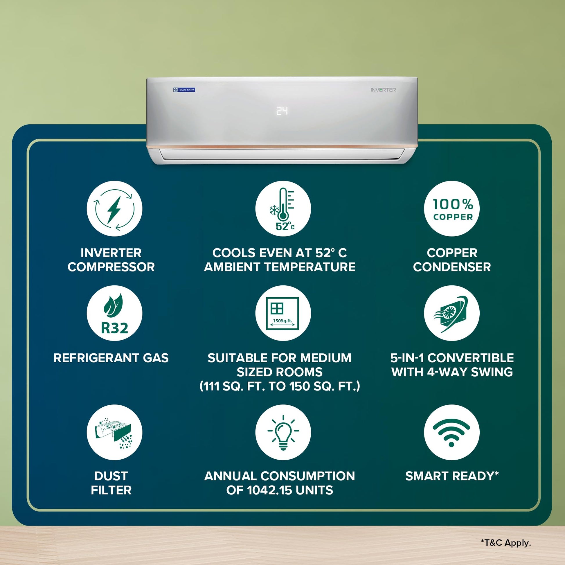 Blue Star 1.5 Ton 3 Star Hot and Cold Inverter Split AC (Copper,Convertible 5 in 1 Cooling, Smart Ready, AI Pro, Multi Sensors, Dust Filter, Blue Fins, Self Diagnosis, IC318DCUHC, White) 