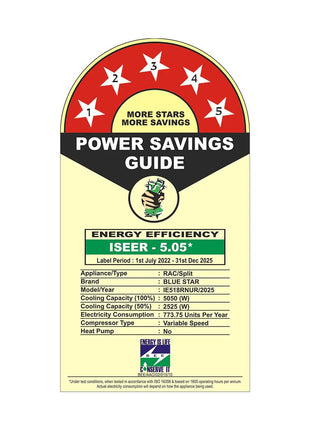 Blue Star 1.5 Ton 5 Star, 60 Months Warranty, Inverter Split AC (Copper, Convertible 5 in 1 Cooling, AI Pro, Smart Ready, 4 Way Swing, 2025 Model, IE518RNUR, White) 