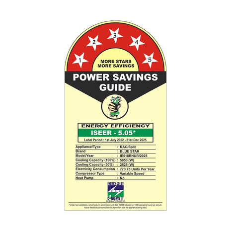 Blue Star 1.5 Ton 5 Star, 60 Months Warranty, Inverter Split AC (Copper, Convertible 5 in 1 Cooling, AI Pro, Smart Ready, 4 Way Swing, 2025 Model, IE518RNUR, White) 