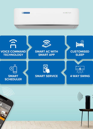 Blue Star 1.5 Ton 5 Star, 60 Months Warranty, Wi-Fi Smart Inverter Split AC (Copper, Convertible 5 in 1 Cooling, AI Pro, DigiQ Hepta Sensors, 4 Way Swing, 2025 Model, IC518ZNURS, White) 