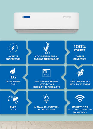 Blue Star 1.5 Ton 5 Star, 60 Months Warranty, Wi-Fi Smart Inverter Split AC (Copper, Convertible 5 in 1 Cooling, AI Pro, DigiQ Hepta Sensors, 4 Way Swing, 2025 Model, IC518ZNURS, White) 