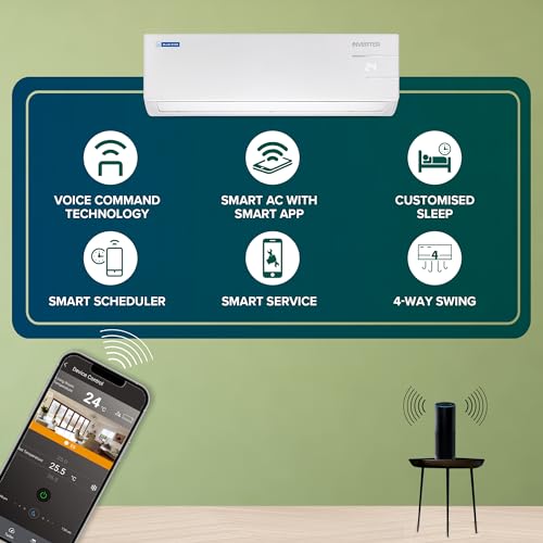 Blue Star 1.5 Ton 5 Star, 60 Months Warranty, WiFi Smart Inverter Split AC (Copper, Convertible 5 in 1 Cooling, Multi Sensors, Self Diagnosis, IC518YNURS, White) 