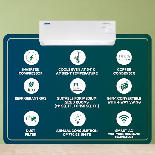 Blue Star 1.5 Ton 5 Star, 60 Months Warranty, WiFi Smart Inverter Split AC (Copper, Convertible 5 in 1 Cooling, Multi Sensors, Self Diagnosis, IC518YNURS, White) 