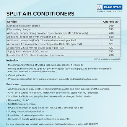 Blue Star 1.7 Ton 3 Star Heavy Duty, 60 Months Warranty, Wi-Fi Smart Inverter Split AC (Convertible 6 in 1 Cooling, AI Pro, iFeel, 4 Way Swing, Powerful Airthrow, IC319VCUHD, White) 