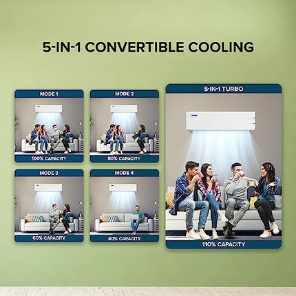 Blue Star 1 Ton 3 Star, 60 Months Warranty, Inverter Split AC (Copper, Convertible 5 in 1 Cooling, Multi Sensors, Dust Filters Blue Fins, Self Diagnosis,IC312YNU,White) 
