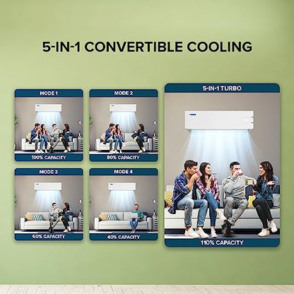 Blue Star 1 Ton 3 Star, 60 Months Warranty, Inverter Split AC (Copper, Convertible 5 in 1 Cooling, Multi Sensors, Dust Filters Blue Fins, Self Diagnosis,IC312YNU,White) 