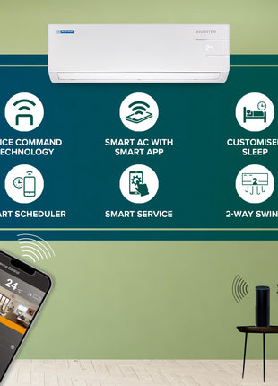 Blue Star 1 Ton 3 Star, 60 Months Warranty, Smart Inverter Split AC (Copper, Convertible 5 in 1 Cooling, Multi Sensors, Blue Fins, Self Diagnosis, ID312YNUS, White) 