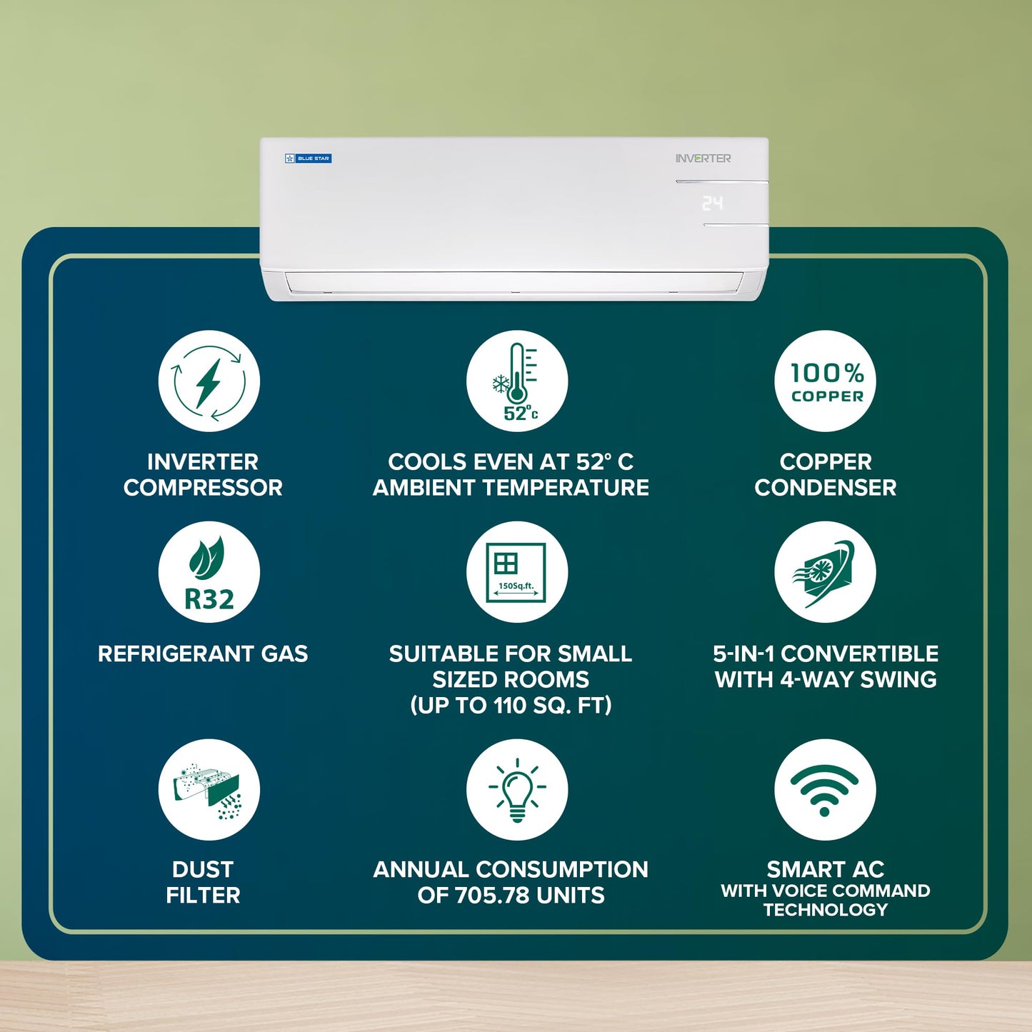 Blue Star 1 Ton 3 Star, 60 Months Warranty, Smart Inverter Split AC (Copper, Convertible 5 in 1 Cooling, Multi Sensors, Blue Fins, Self Diagnosis, ID312YNUS, White) 
