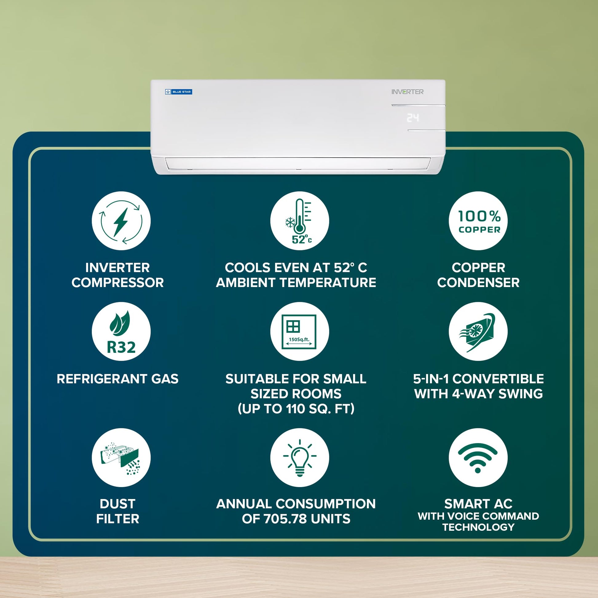 Blue Star 1 Ton 3 Star, 60 Months Warranty, Smart Inverter Split AC (Copper, Convertible 5 in 1 Cooling, Multi Sensors, Blue Fins, Self Diagnosis, ID312YNUS, White) 