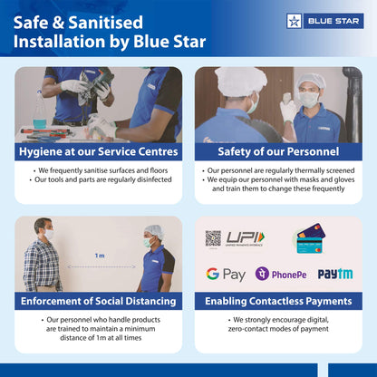 Blue Star 1 Ton 3 Star Split AC (2023 Model, Copper Condenser, Dust Filter, FB312DNU) Self Diagnosis, Auto Restart with Memory Function 