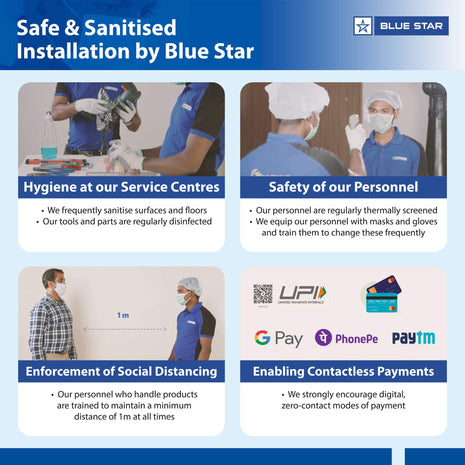 Blue Star 1 Ton 3 Star Split AC (2023 Model, Copper Condenser, Dust Filter, FB312DNU) Self Diagnosis, Auto Restart with Memory Function 