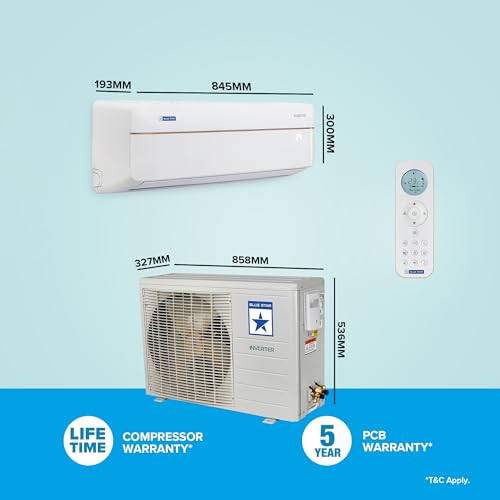 Blue Star 1 Ton 5 Star Wi-Fi Inverter Smart Split AC (Copper Condenser, 5 in 1 Convertible, AI Pro, Voice Command, 4 Way Swing, Anti Microbial Filter, IC512VNURS, White) 