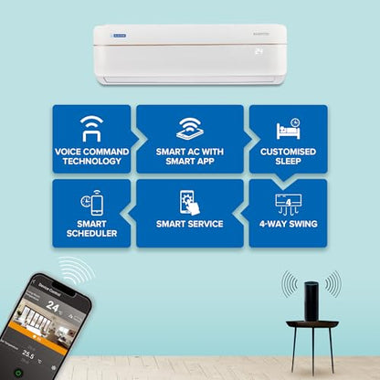 Blue Star 1 Ton 5 Star Wi-Fi Inverter Smart Split AC (Copper Condenser, 5 in 1 Convertible, AI Pro, Voice Command, 4 Way Swing, Anti Microbial Filter, IC512VNURS, White) 