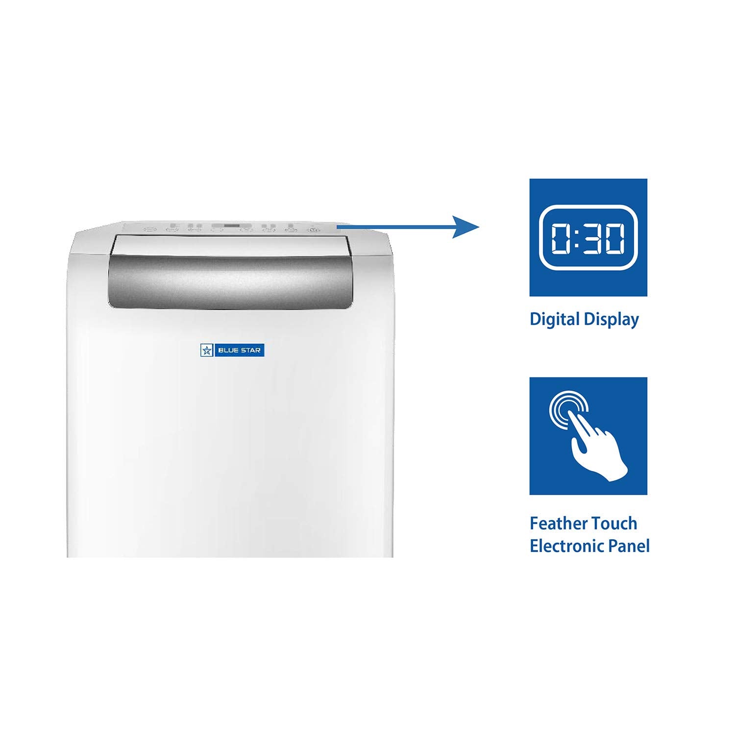 Blue Star 1 Ton Fixed Speed Portable AC (Copper, Anti Bacterial Silver Coating, Self Diagnosis, Comfort Sleep, Auto Mode, Remote Control Operations, Gold Fins, PC12DB, 2024 Model, White) 