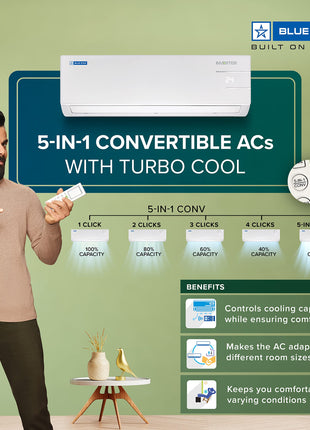 Blue Star 2 Ton 3 Star, 60 Months Warranty, Inverter Split AC (Copper, Convertible 5 in 1 Cooling, Auto Defrost, Dust Filters, Blue Fins, IC324YNU, White) 