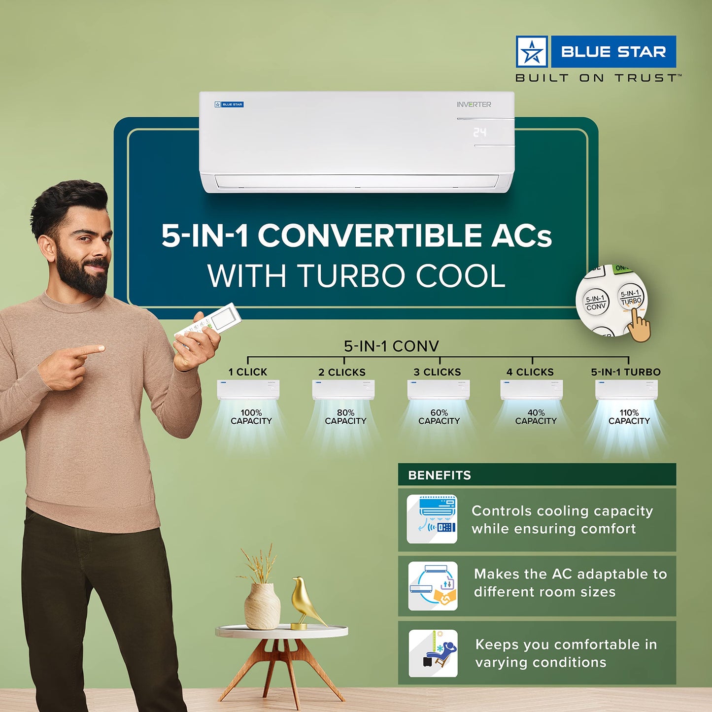 Blue Star 2 Ton 3 Star, 60 Months Warranty, Inverter Split AC (Copper, Convertible 5 in 1 Cooling, Auto Defrost, Dust Filters, Blue Fins, IC324YNU, White) 