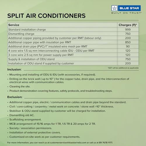 Blue Star 2 Ton 3 Star Heavy Duty, 60 Months Warranty, Inverter Split AC (Copper, Convertible 6 in 1 Cooling, Multi Sensors, Dust Filter, Blue Fins, Self Diagnosis, IC324DCUHD, White) 