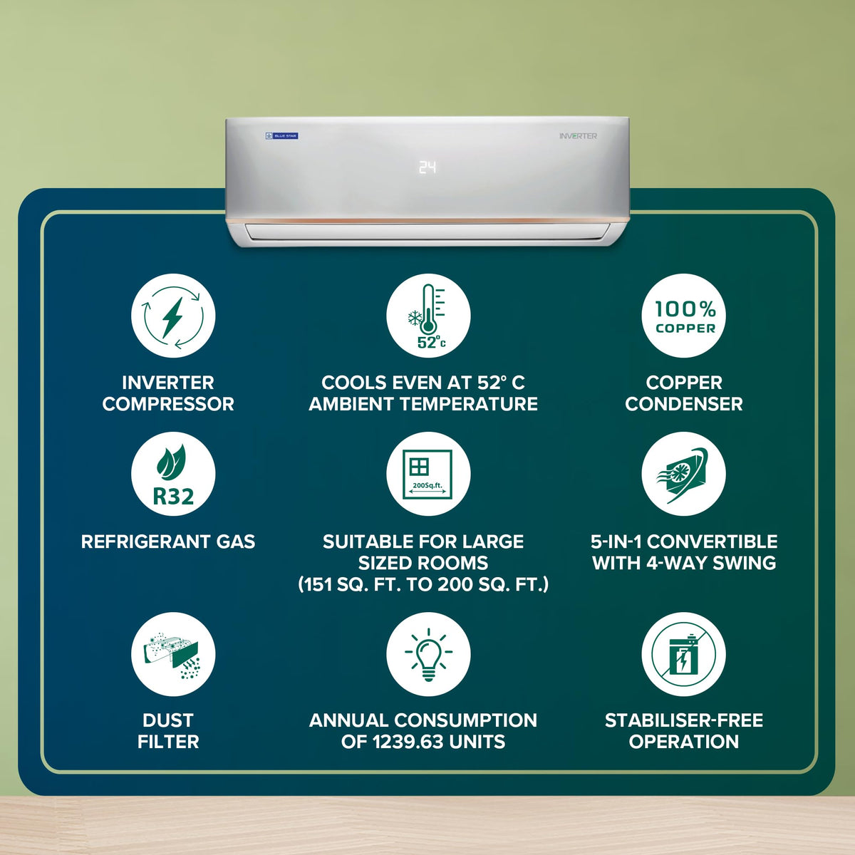 Blue Star 2 Ton 3 Star Hot and Cold Inverter Split AC (Copper, Convertible 5 in 1 Cooling, 4 Way Swing, Multi Sensors, Dust Filter, Blue Fins, Self Diagnosis, IC324DNUHC, White) 