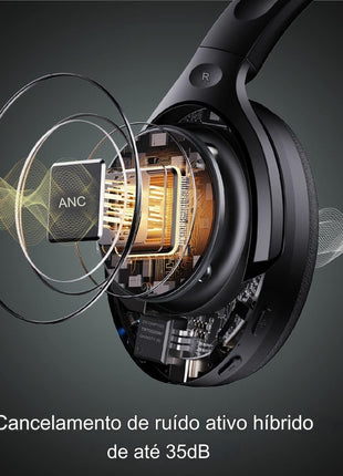BoAt Rockerz 551ANC Hybrid ANC Over Ear Headphones 100H Playtime Ambient Sound 
