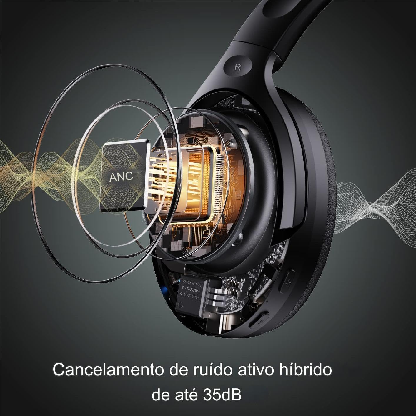 BoAt Rockerz 551ANC Hybrid ANC Over Ear Headphones 100H Playtime Ambient Sound 