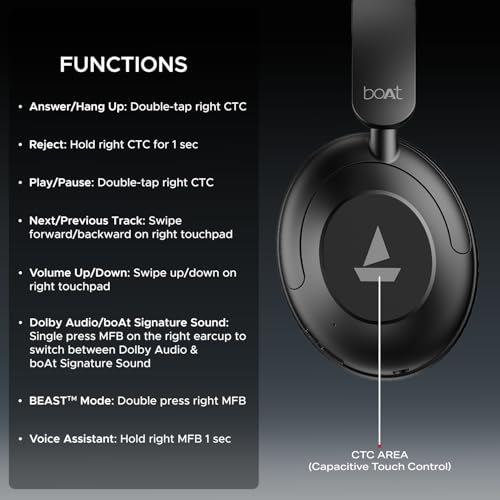 Boat New Launch Rockerz 650 Pro, Touch/Swipe Controls, Dolby Audio, 80Hrs Battery, 2Mics ENx, Fast Charge, App Support, Dual Pair, Bluetooth Over Ear Headphones with Mic (Iris Black) 