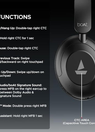Boat New Launch Rockerz 650 Pro, Touch/Swipe Controls, Dolby Audio, 80Hrs Battery, 2Mics ENx, Fast Charge, App Support, Dual Pair, Bluetooth Over Ear Headphones with Mic (Iris Black) 