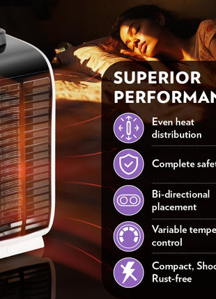 Borosil 2000W Blitz Portable Electric Fan Room Heater (Made in India) | Variable Temperature Control, Horizontal & Vertical Placement | Room Heater Blower, Overheat Protection | 1 Year Warranty 