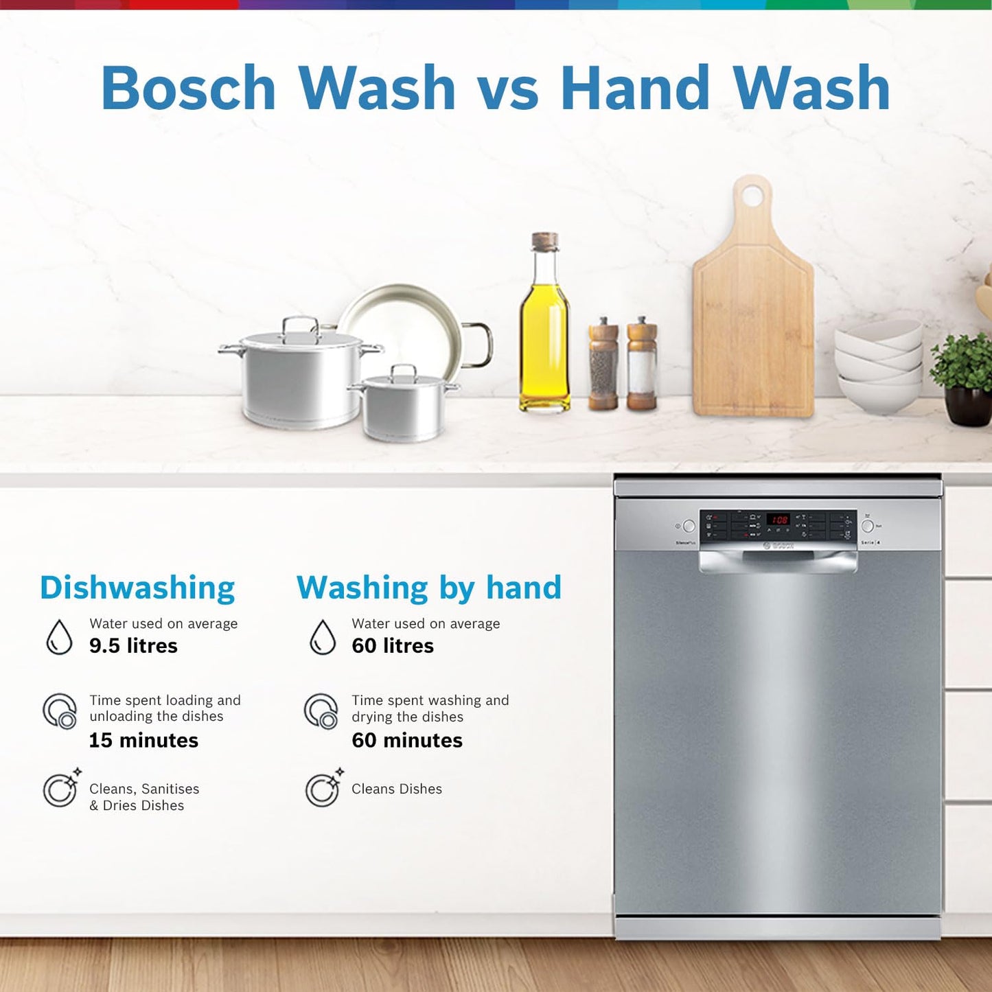 Bosch 14 Place Settings Dishwasher (SMS46KI03I, Silver Inox), 60 cm 