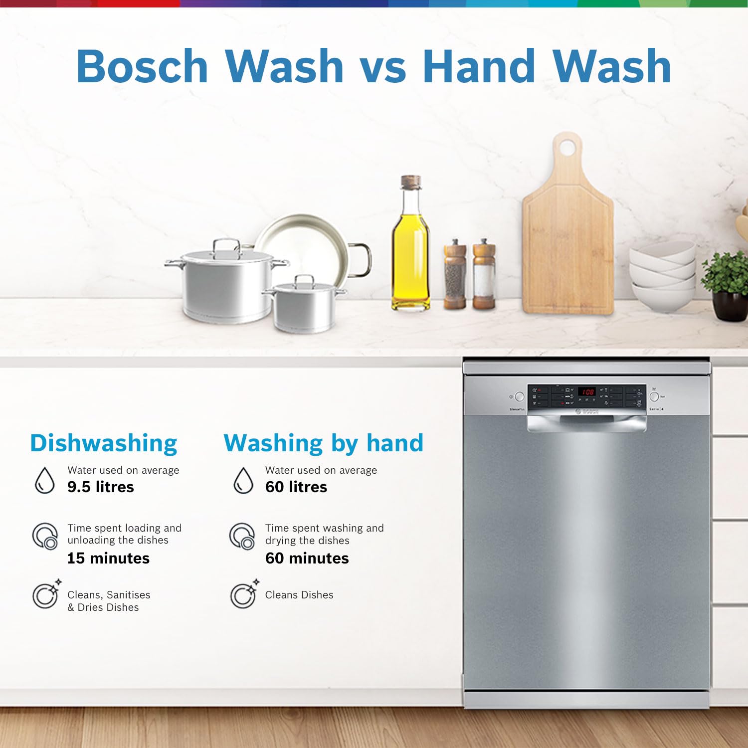 Bosch 14 Place Settings Dishwasher (SMS46KI03I, Silver Inox), 60 cm 