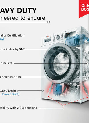 Bosch 7 kg 5 Star Fully-Automatic Front Loading Washing Machine (WAJ24209IN, Black, AI active water plus, In-Built Heater, BLDC Inverter motor, Steam) 