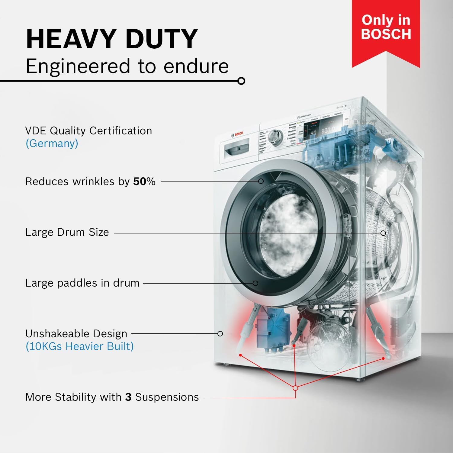 Bosch 7 kg 5 Star Fully-Automatic Front Loading Washing Machine (WAJ24209IN, Black, AI active water plus, In-Built Heater, BLDC Inverter motor, Steam) 
