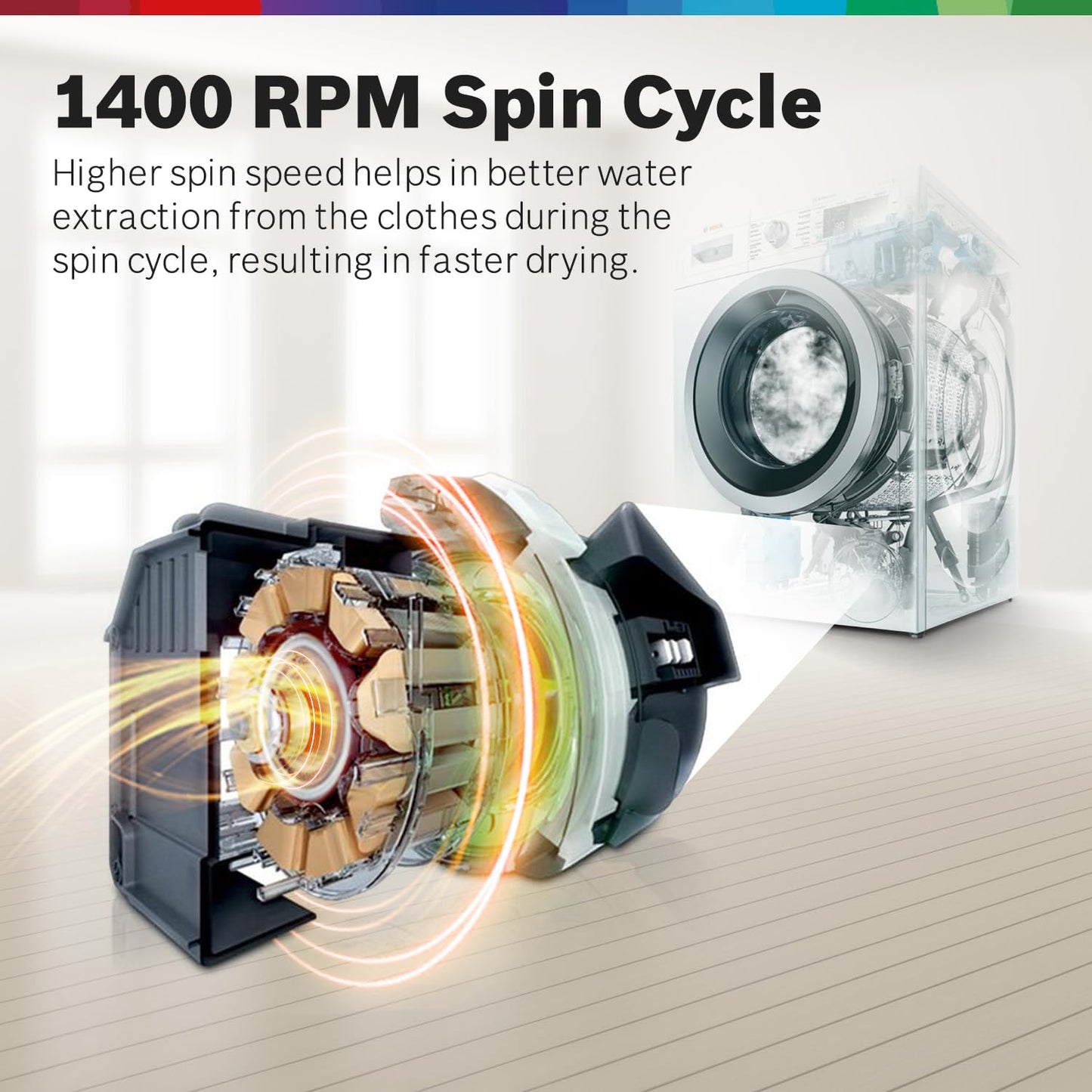 Bosch 8KG 5 Star Fully-Automatic Front Loading Washing Machine (WAJ28260IN,White,AI Active Water Plus,In-Built Heater) 