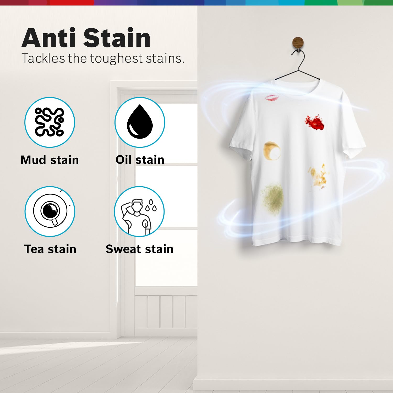 Bosch 8KG 5 Star Fully-Automatic Front Loading Washing Machine (WAJ28260IN,White,AI Active Water Plus,In-Built Heater) 