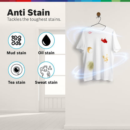 Bosch 8KG 5 Star Fully-Automatic Front Loading Washing Machine (WAJ28260IN,White,AI Active Water Plus,In-Built Heater) 