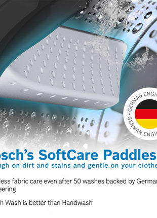 Bosch 9kg 5 Star Anti Stain & AI Active Water Plus Fully Automatic Front Load Washing Machine with Built in Heater (WGA14200IN, Pretreatment & Steam with Anti Bacteria and 5 Star Inverter, White) 