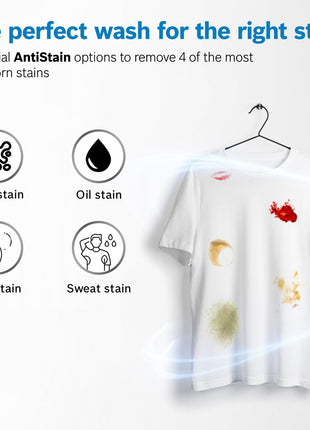 Bosch 9kg 5 Star Anti Stain & AI Active Water Plus Fully Automatic Front Load Washing Machine with Built in Heater (WGA14200IN, Pretreatment & Steam with Anti Bacteria and 5 Star Inverter, White) 