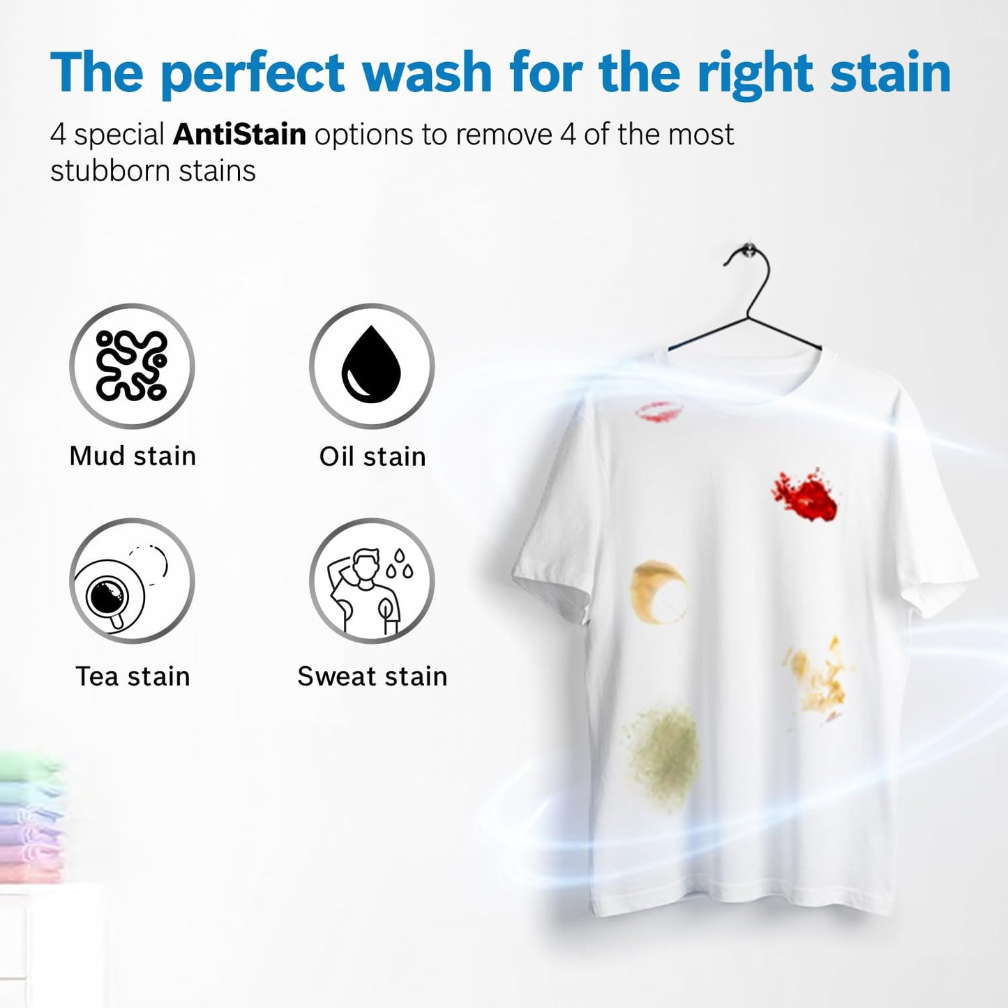 Bosch 9kg 5 Star Anti Stain & AI Active Water Plus Fully Automatic Front Load Washing Machine with Built in Heater (WGA14200IN, Pretreatment & Steam with Anti Bacteria and 5 Star Inverter, White) 