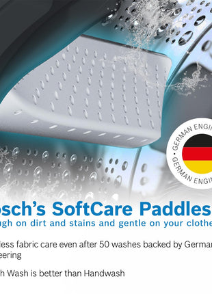 Bosch 9kg 5 Star Anti Stain & AI Active Water Plus Fully Automatic Front Load Washing Machine with Built in Heater (WGA1420TIN, Pretreatment & Steam with Anti Bacteria and 5 Star Inverter, Black Grey) 